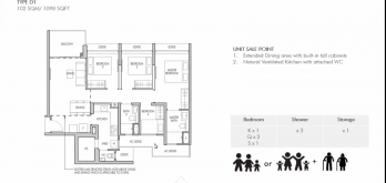 tenet-ec-Floor-Plan-4-bedroom-deluxe-type-D1-singapore